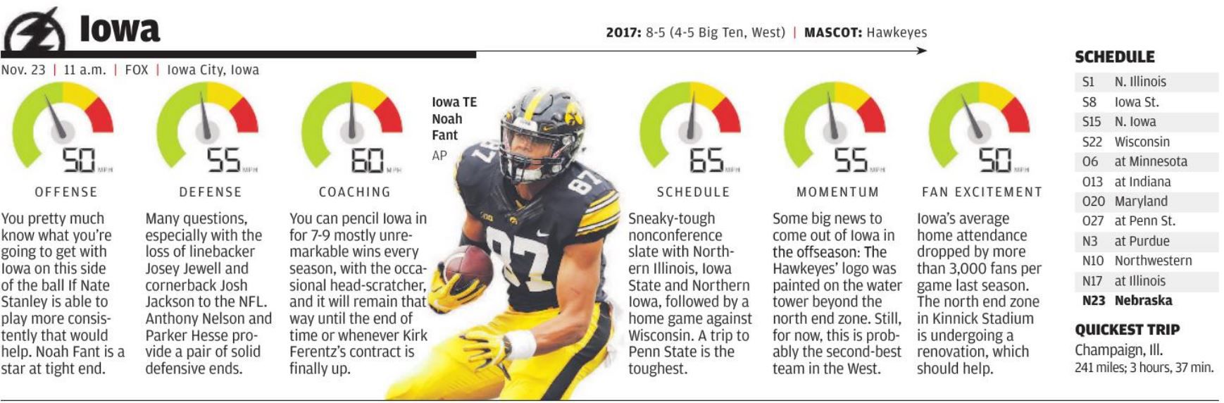 Iowa1.JPG